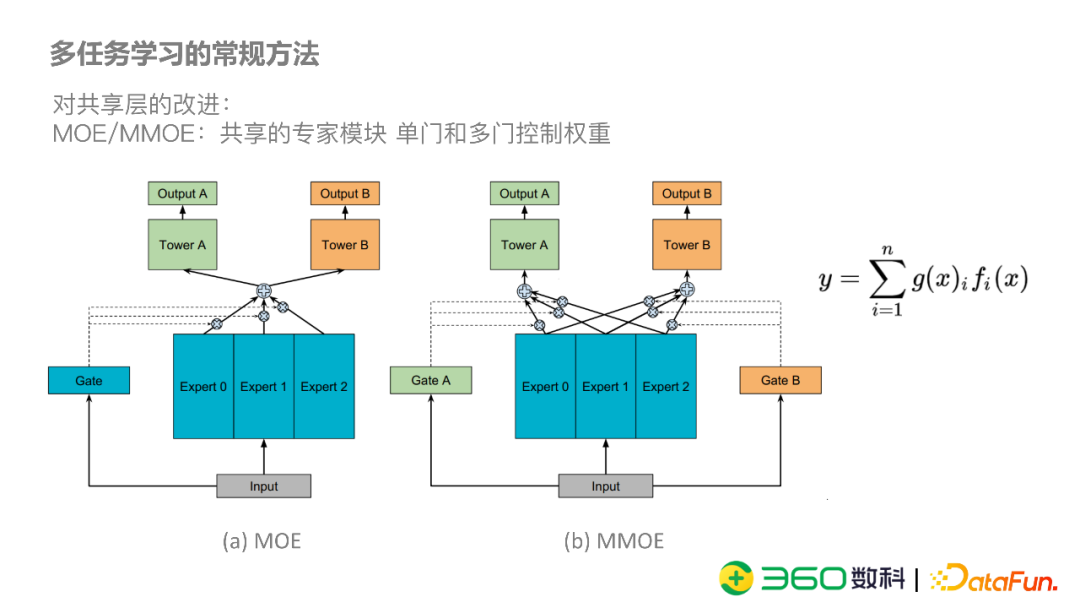 20230305213416a89534d8406a19c0934885fe1d56d0a5e06331918