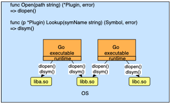 20230305220825112c06874d2ca7d538c1392e7b67170a7c3ace798