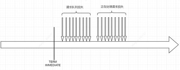 202303061017310112aae14f79e563405120811853d22a64db04698