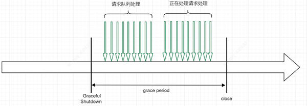 20230306101732755c99446c64d839b0323358171e45fb77e962254