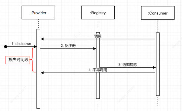 20230306101733f330e306272a2c72db03040932fef63659a43d653