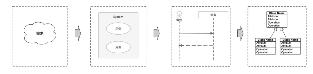 2023030610112996bfde8665f12f9e286300554838d407893aae174