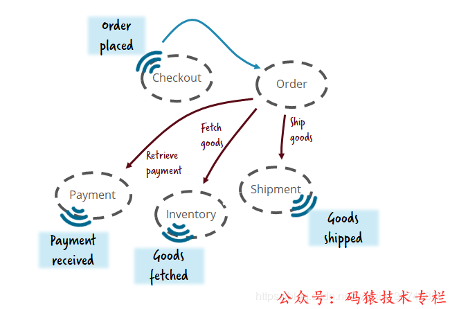 2023030520330334d574761b64c4ac3ab34586491e9086d2dbb3947