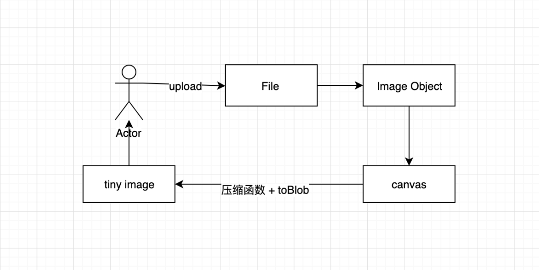 202303052049135239b47200000612d704597b4086ba1cded1be761