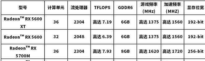 2023022421135440aefef25b8177e3fd7364948466f2a2209 2023022421135440aefef25b8177e3fd7364948466f2a2209