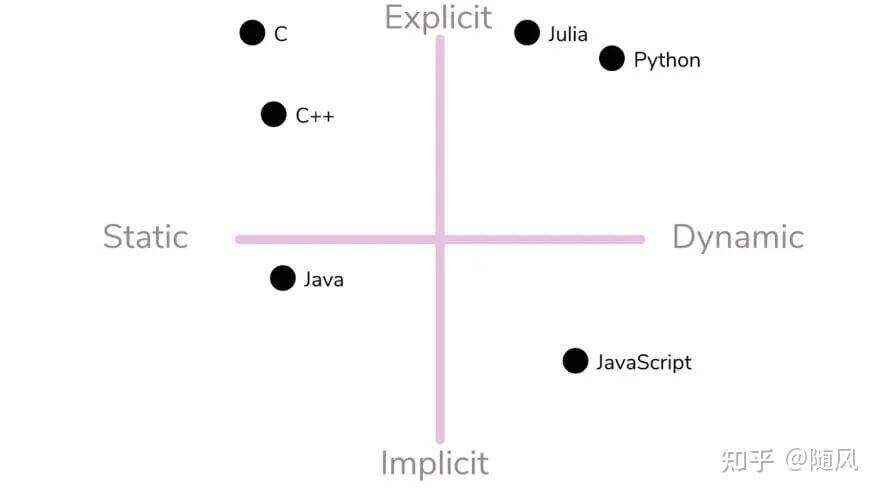 2023030615200004ce87b60d729274d40446c74749b121da2ac3285