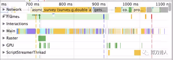 20230305220333a4f7c0a57a00df7c24812978661efef5ac5e00582