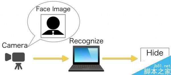 20230224082316c3581639087a9eb7362ed93c599b8784881 20230224082316c3581639087a9eb7362ed93c599b8784881