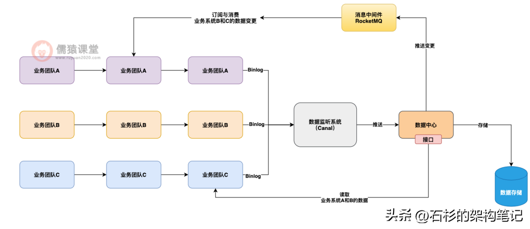 20230306135736313380929317f4a0142597ff2713e39ebf4156964