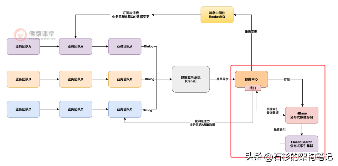 20230306135737574d504229b71db085b78998a0487b8b229d67597