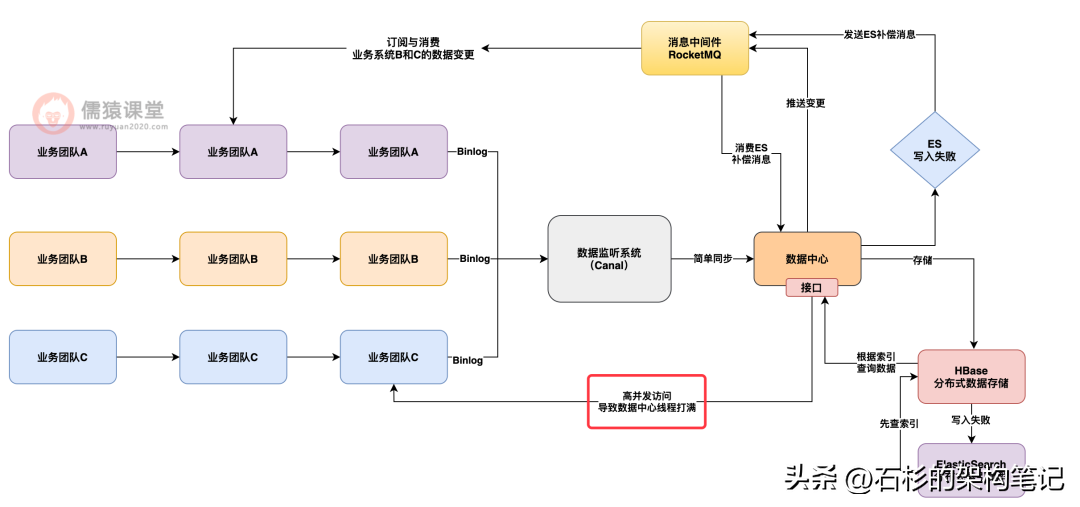 2023030613573859ee78202d2ae36824a722fef56fb9401d018b898