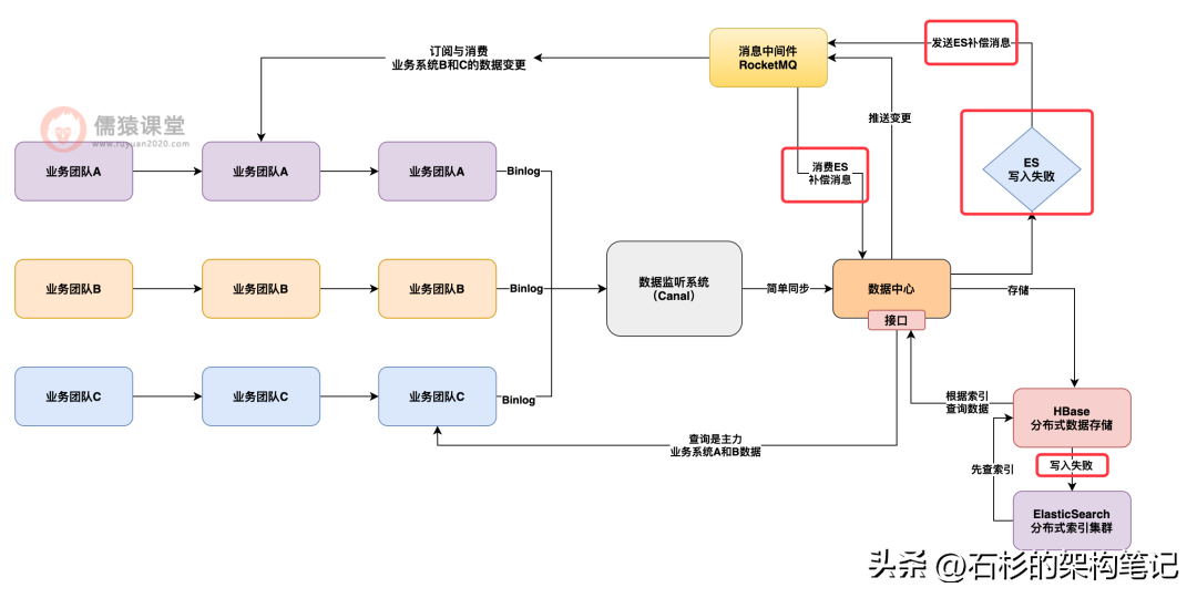 202303061357560548128715e066a8aae2802dcd303db4cc0bc2121