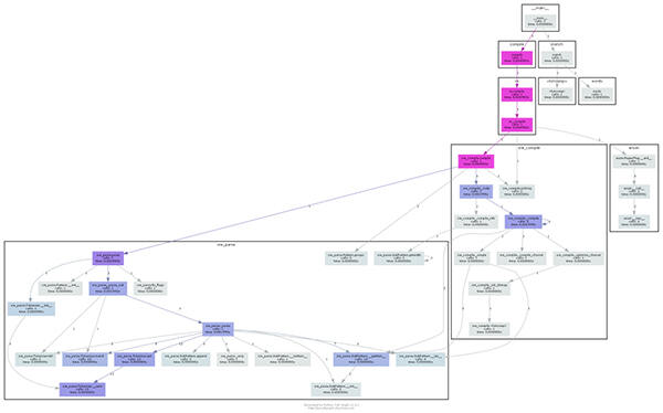 202303061412028807c1f769b5f1e1933981f07bc8c0bc09aef3232