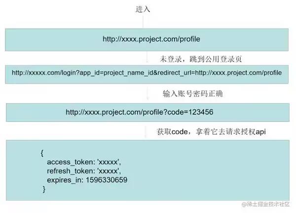 2023030601173835f2d2a1674068b70cf38342987a7785c08080958
