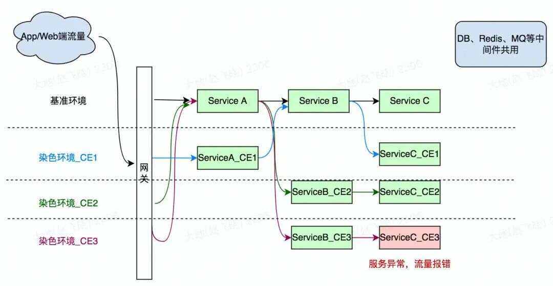 20230306153305716980712047e3d7d9e9655b9aa3d81c5b2b81521