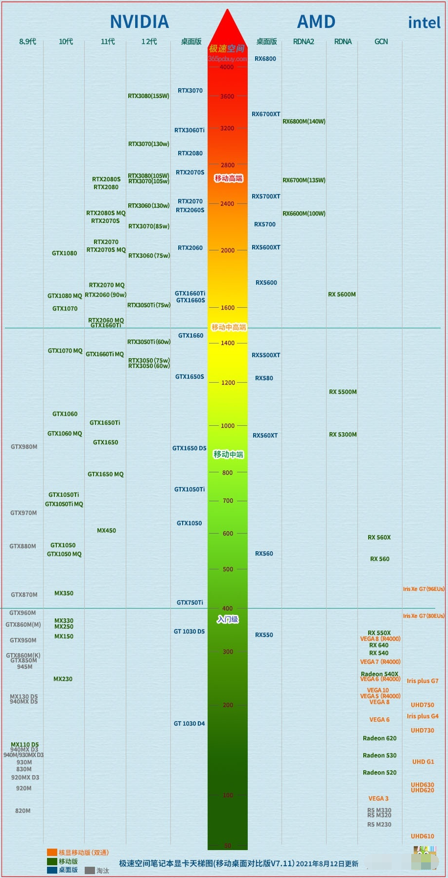 20230225083511e8029af6fc6f1060d3cf865bef4d80b8969