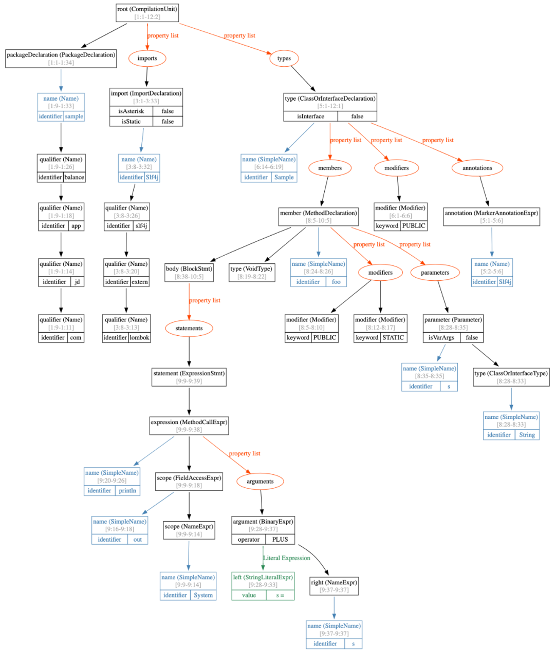 20230305210937839a48f936f988229510505f7ed165a2bbf73b341