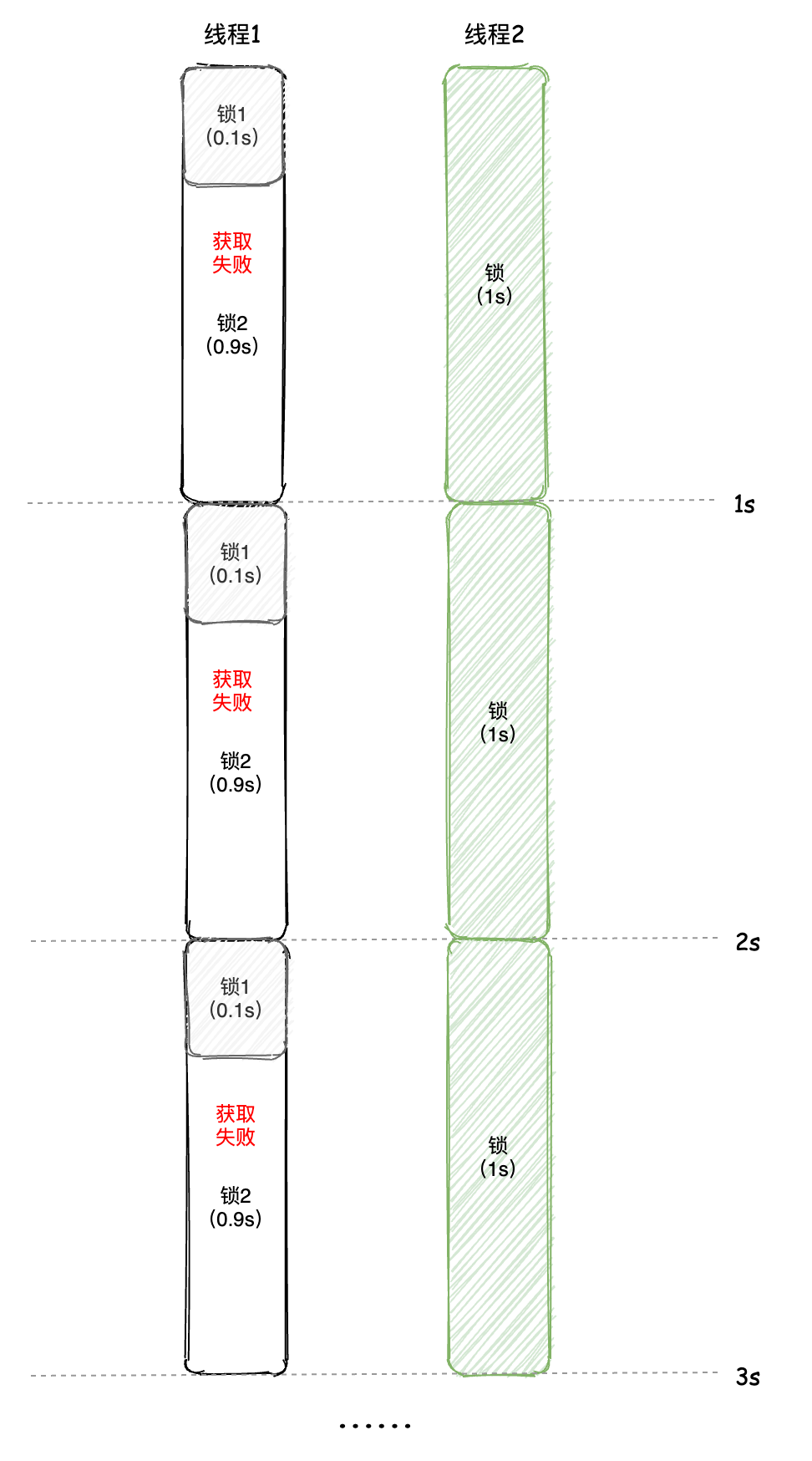 2023030601483705b6dd5126dcfd3c5ea81571a67c4e905f55f9866