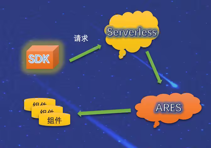 2023030610235219e95d85970e14184a1142493ecc3955c0a408465