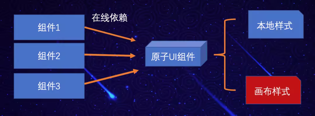 2023030610235699eb206390beaa90df2315ff7a7ba5c3fbb91a501