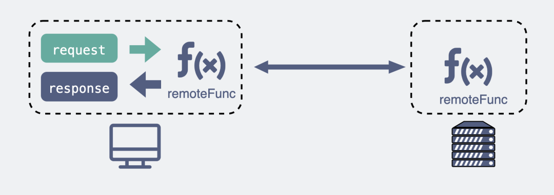 20230306102655f549a2f51b31b76a8d1567f392478431895c88348