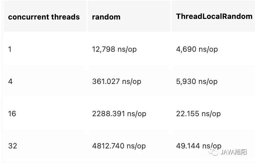 20230306153129387c8f7649a11c42ea3041cfc94b5731d0aa48337