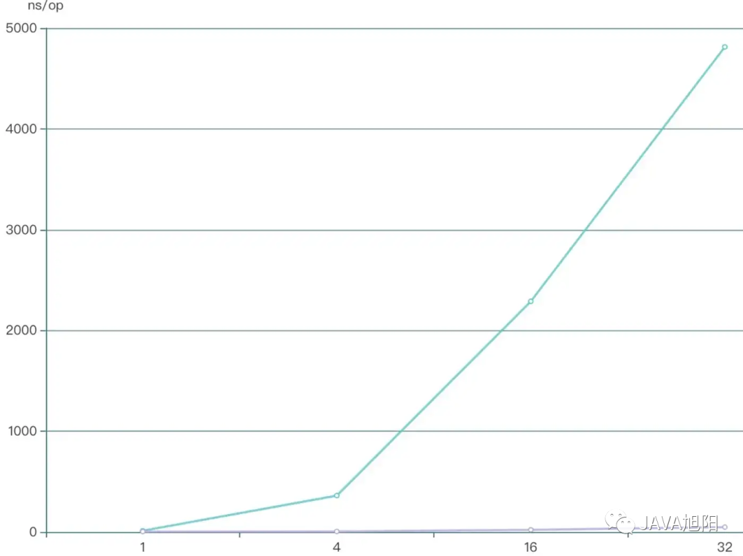 20230306153211e9586176276eb80b70f699b536091e5fdddfda446