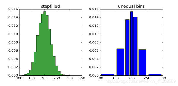 202303060127123502f99659d409dfa7e030b38b07d6bad37098389