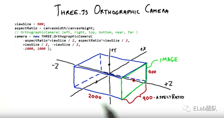 202303060052377276493850deac559a8934602d00a142679269390