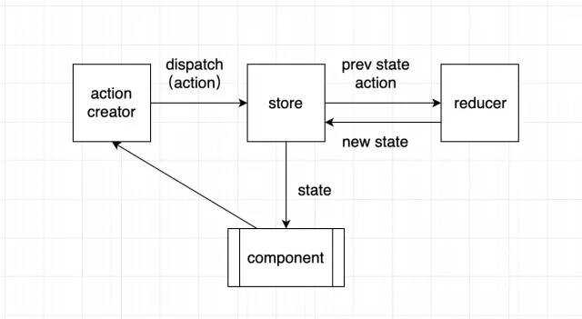 20230306013547b90a6bb115f3d04eac7405b4ebd9c0a301dcb2821