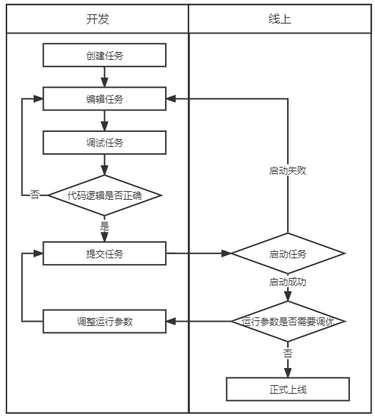 20230306014738219068741e132f77964009d5002775d0b62d13900