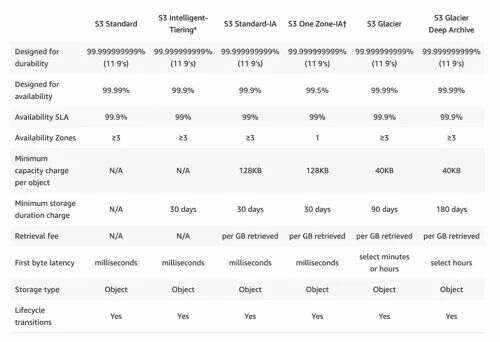 2023030601523738ae1323022f2e8160434341e18207c66ea615280