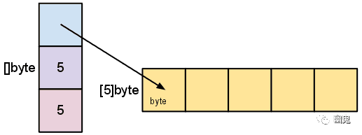 20230306132323039c7d859c79cc82eab176ce2c90680a69415f815