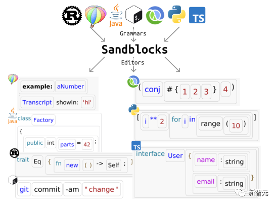 20230725183057f97efe006763548f5309643fb72d0c0371fbde953 20230725183057f97efe006763548f5309643fb72d0c0371fbde953