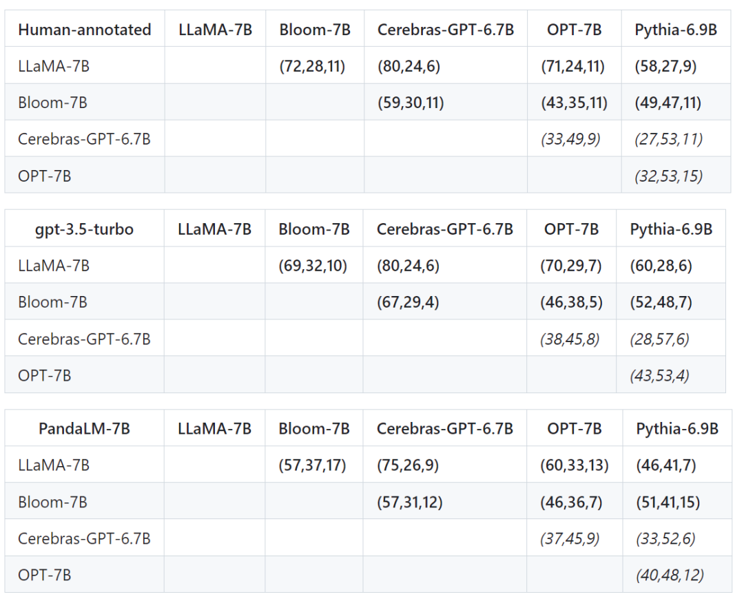 2023072518311778e98a511982b975d64508c8993c7c15facb64124