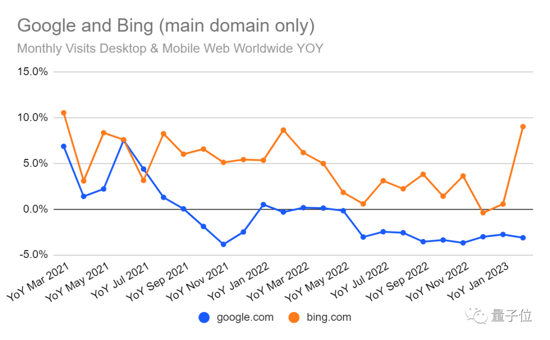 202307251832260440c7f99a4ae4257c60978aed52fb22fc6eab662