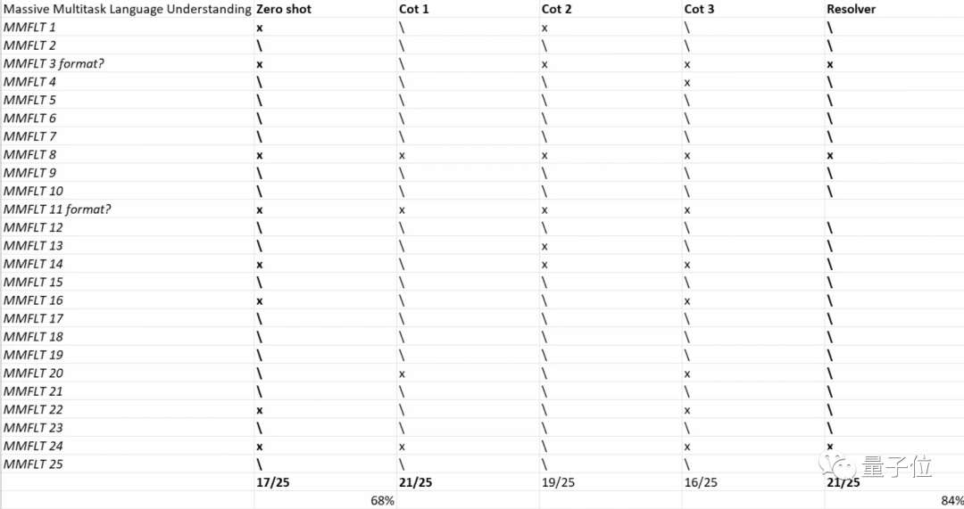 202307251832410395d5548dd57d41cf2324c87befc590206317547