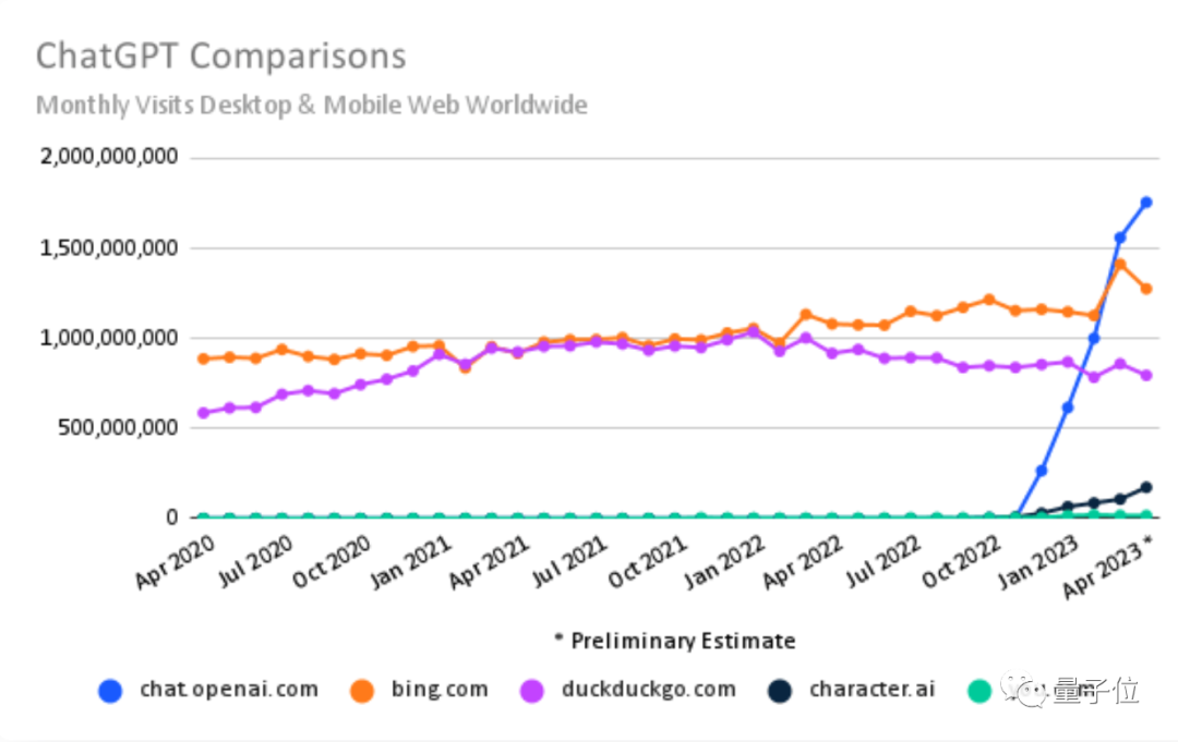 20230725183245841c8390930edd7004c49490bff0fc2756be4e729