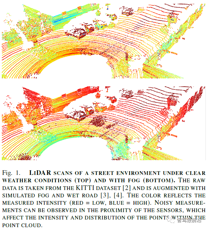 恶劣天气条件下激光雷达感知技术方案