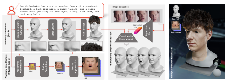 20230725183313190bd0a522115d60a477012053da2032e16ec3644