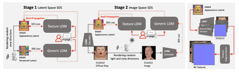 20230725183313986df69232be67f3381835463e9afd5f4af43c990