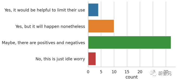 20230725183320213292c988dc8296be1079a600ddb84e6dc99a349