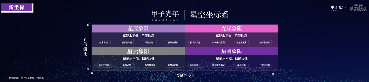 2023072518370149d7cf34707d1d12bbb557ab044bd315a8027b390