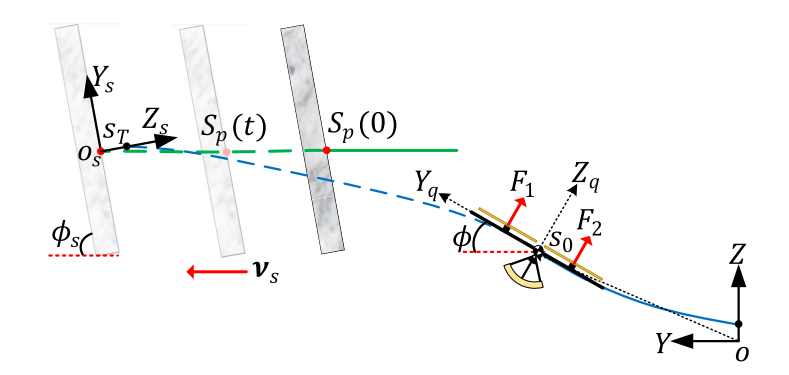 20230725183738557b387591d527b3848741c2dcc9bdb4d769f0105
