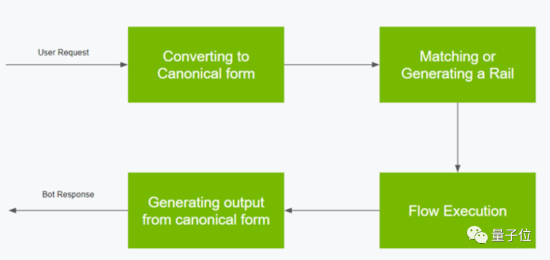 20230725183743f90788f845bb4f02c347793b124705c382c8f8189