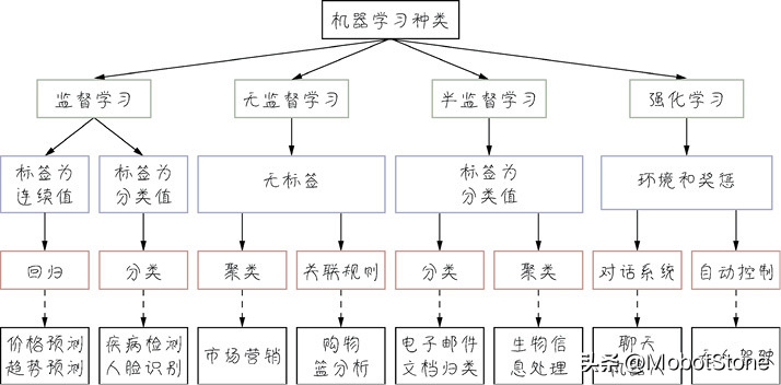 2023072518413081b24fe4194c4c5393f9599654b076760c2fb0591