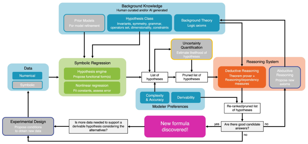 20230725184137163c613063512a926d0498d641f38cab34fed3899