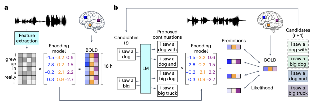 20230725184232735b5d4120191cf03d35657142f0a6be09baf1624