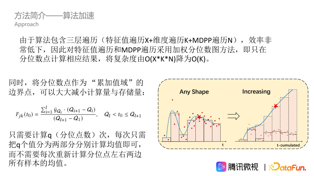 2023072518425312acf4a58bc15e5f535103e364289c92c9ff83728