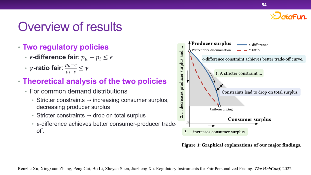 2023072518435965bec6392848837d8e65391b40a20246cdf49c314